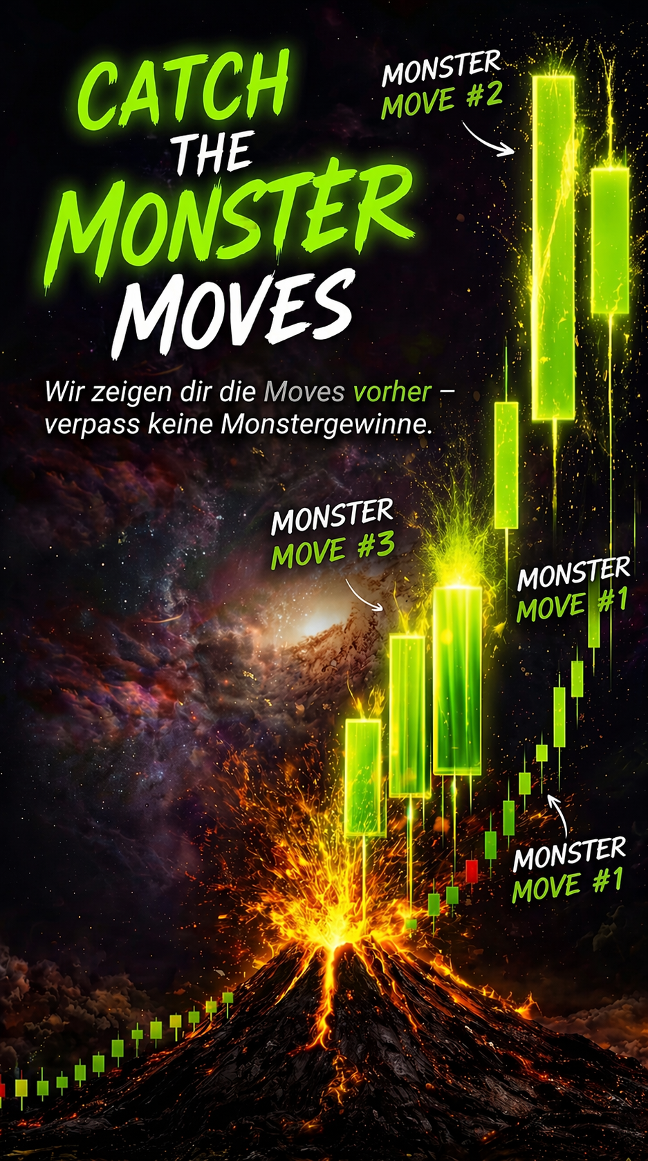 Catch the Monster Moves – Wir finden die Ausbrüche. Du machst den Profit.